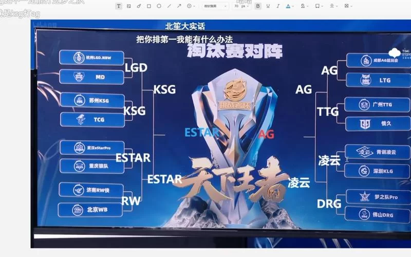 挑战者阵容搭配攻略：这几个组合让你轻松取胜！