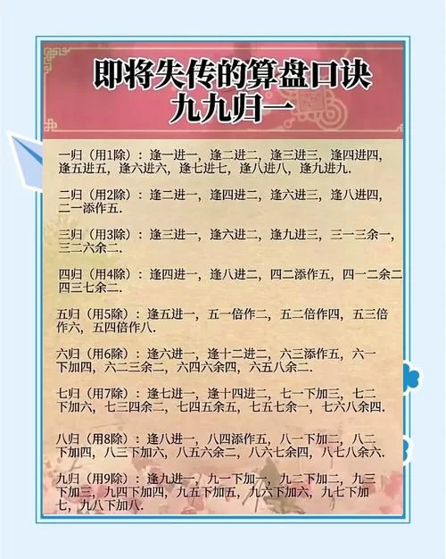 金口诀排盘怎么用？新手也能快速学会的教程！