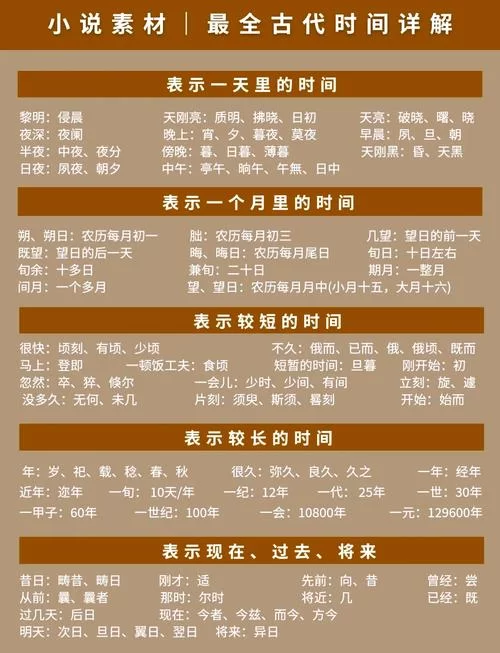 盛名时刻表怎么用？最新版使用教程一看就会！