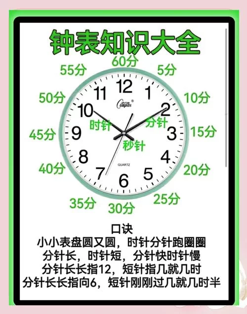盛名时刻表怎么用？最新版使用教程一看就会！