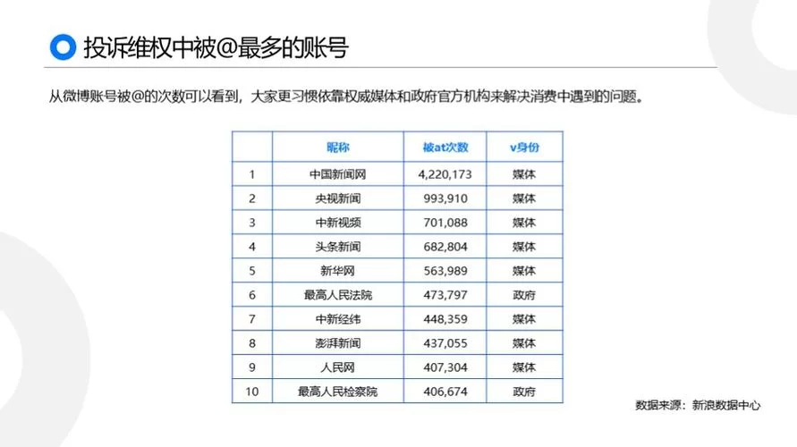 运政通app下载最新版，功能升级体验更流畅！