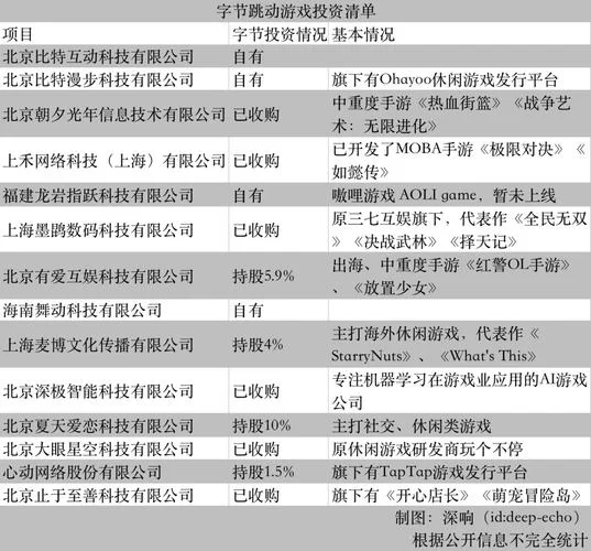 腾讯游戏安全知识答题10道题答案，进来直接抄作业！