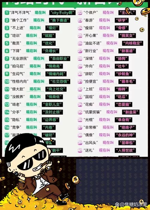 究极是什么意思？网络用语“究极”含义大揭秘！