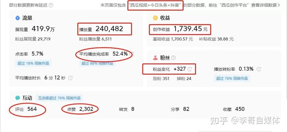 老头环多少钱能买到？各平台价格对比看这里！