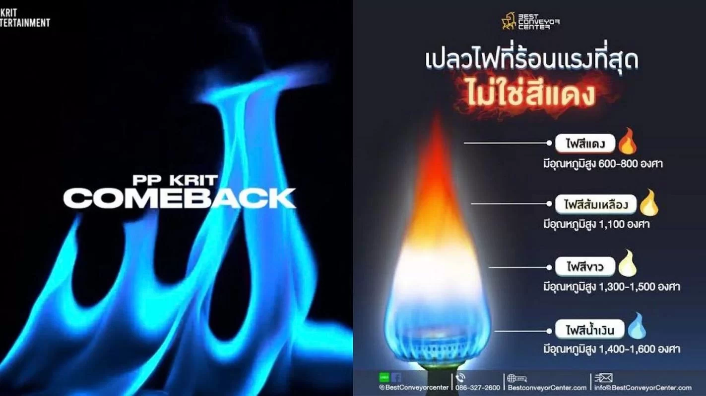 蓝色火焰怎么形成的？这几种情况你见过吗？