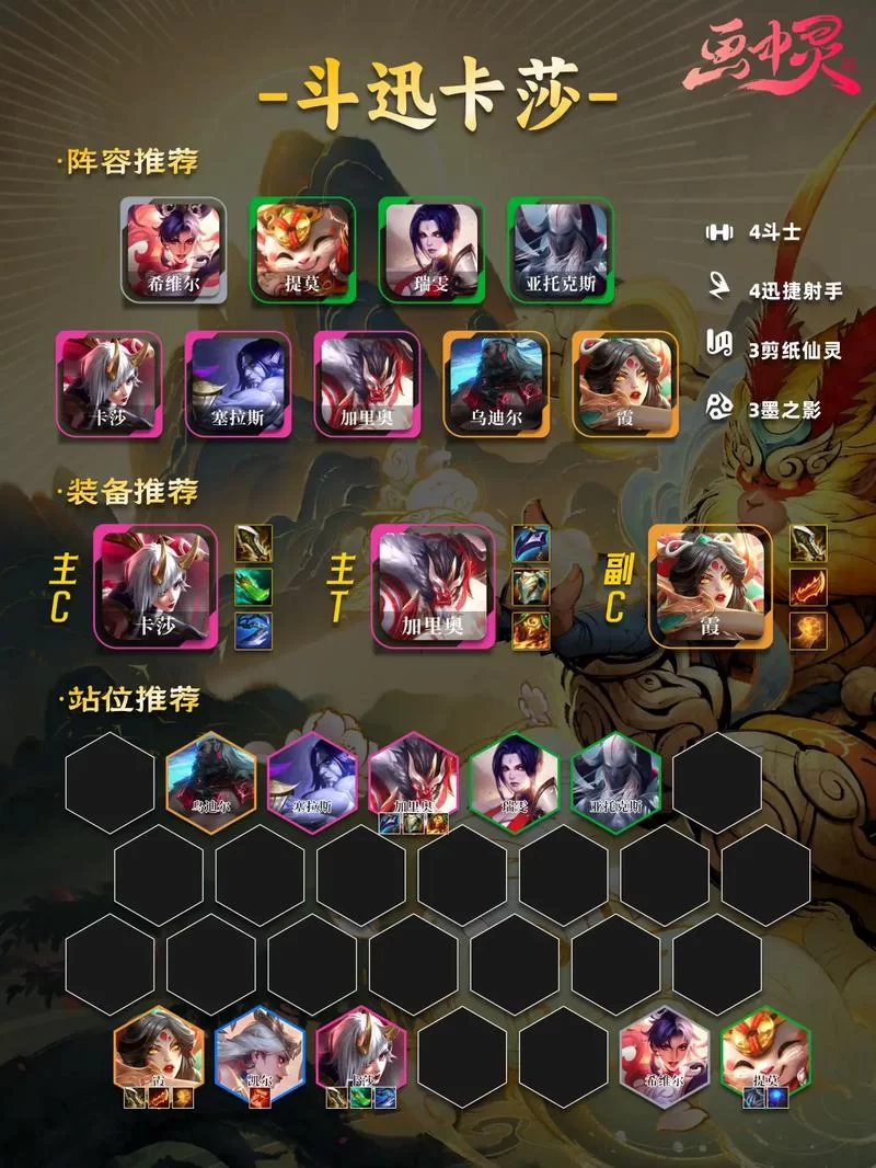 战歌竞技场和云顶之弈哪个好玩？区别分析！