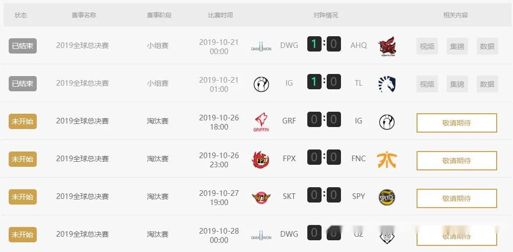 想知道s9赛程？最全的比赛信息都在这里！