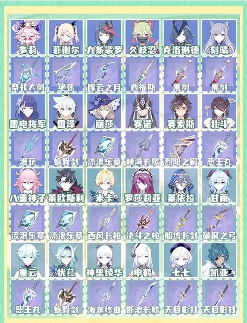 甘雨四星武器推荐，这几把武器伤害不输五星！