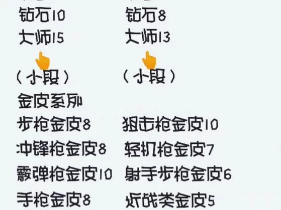 想知道使命召唤多少钱？这篇文章告诉你答案！