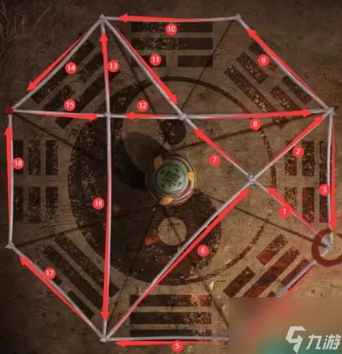 新手必看！纸嫁衣2完整通关详细图文攻略！