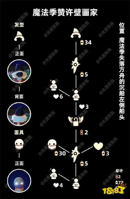 黑脸光遇先祖在哪？详细位置和兑换攻略看这里！