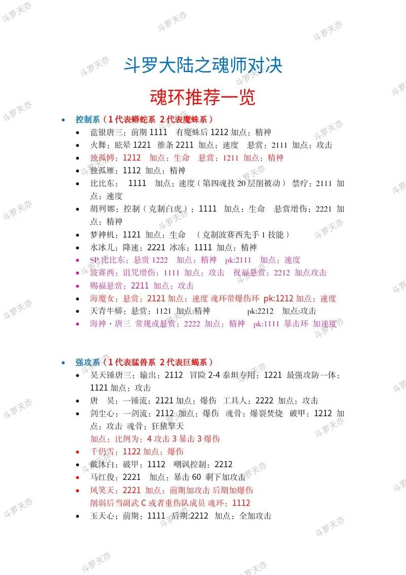 马红俊魂环怎么搭配？新手必看魂环搭配攻略！