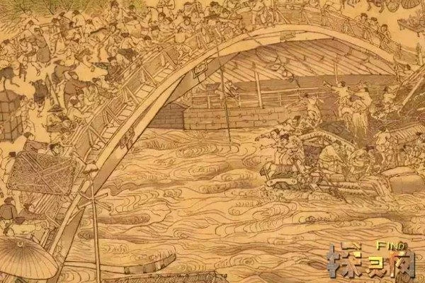 清明上河图描绘的城市是哪里？答案有点出乎意料！