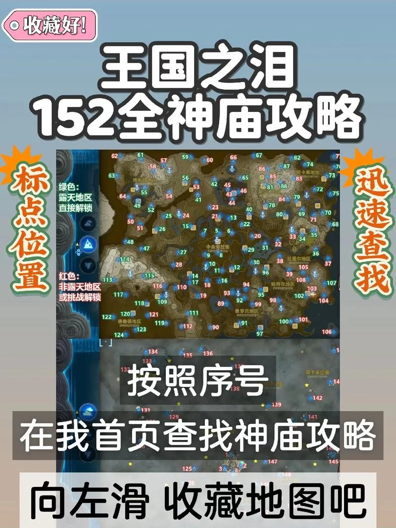 想要神庙位置高清图？这篇攻略帮你一网打尽！