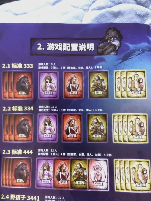 狼人卡牌游戏不会玩？详细规则和技巧分享！