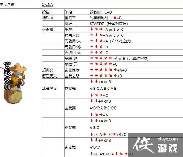 月华剑士2出招表怎么看？新手入门详细教程！
