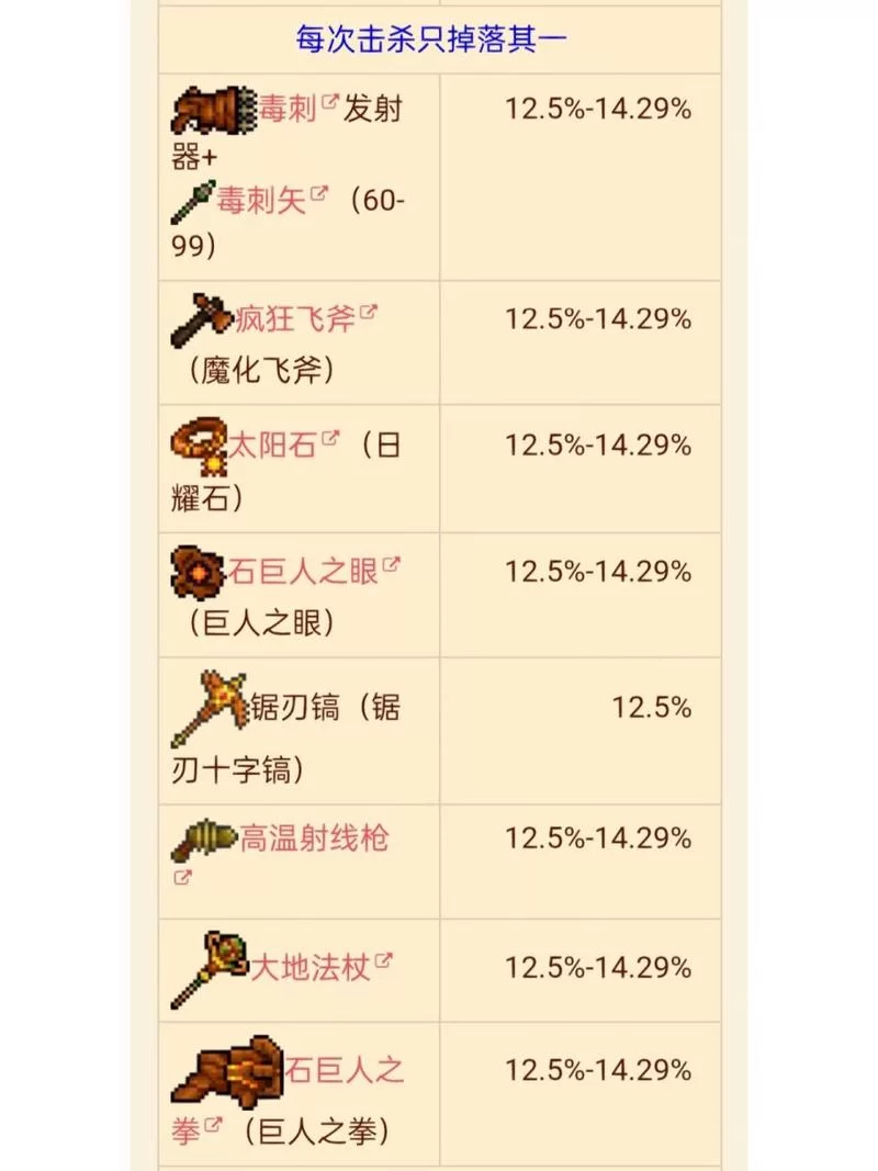 泰拉瑞亚石巨人太难打?试试这几个技巧! 泰拉瑞亚石巨人太难打?试试这几个技巧!