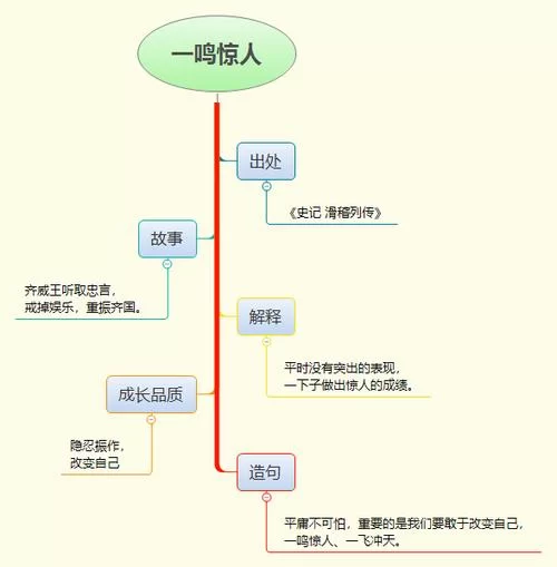 西八什么意思？听听网友们都是怎么解释的！