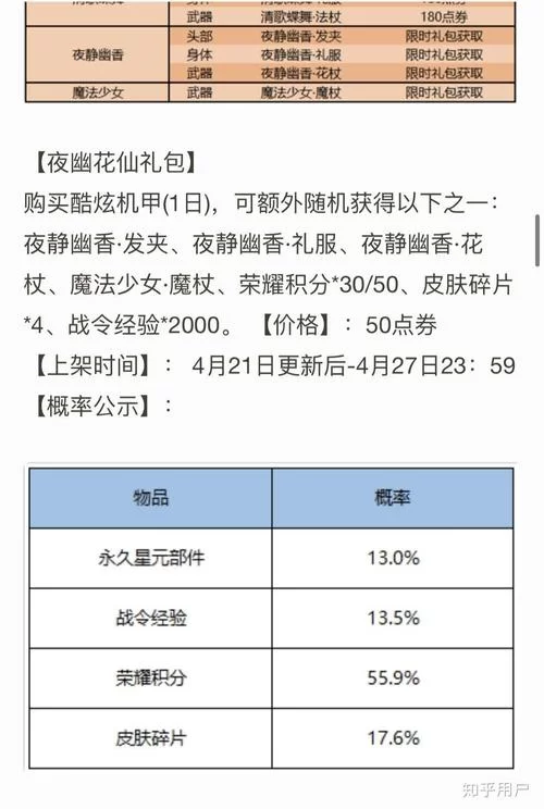 王昭君偶像歌手皮肤要多少钱？入手前必看攻略！