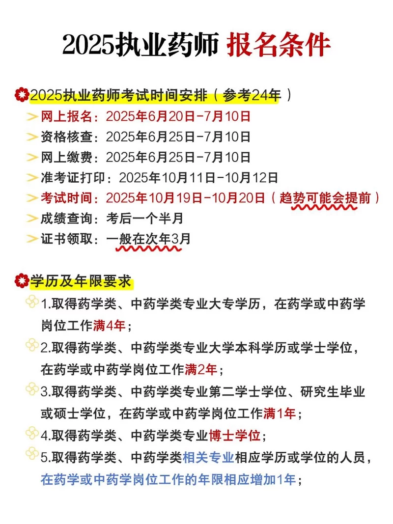 报考药剂师需要啥条件？这篇文章给你说明白！