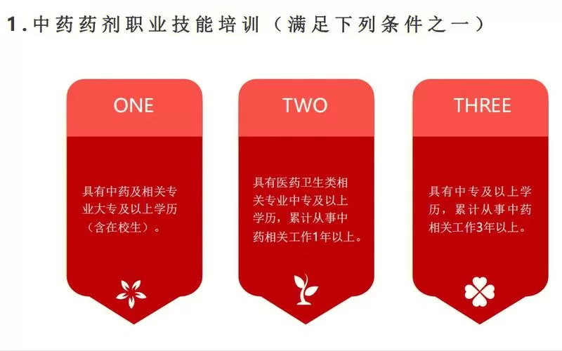 报考药剂师需要啥条件？这篇文章给你说明白！