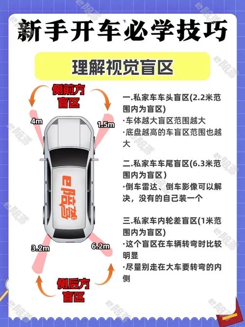 影响视野得分的因素有哪些？看完避免踩坑！