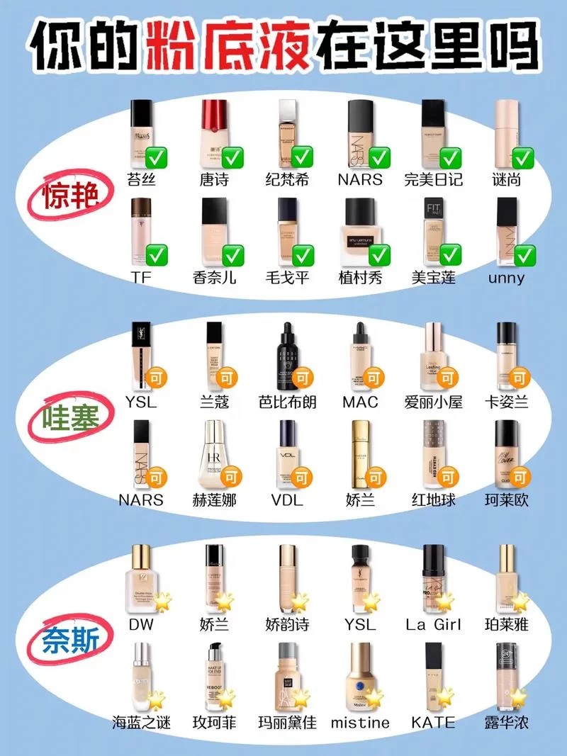 抖店商家别迷路!这才是正确的登录入口官网! 抖店商家别迷路!这才是正确的登录入口官网!
