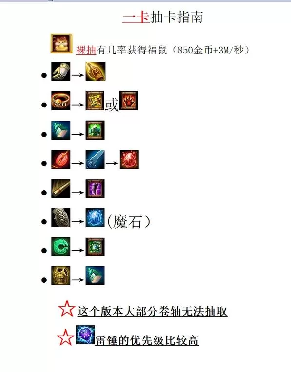 梦想三国游戏怎么玩？新手入门攻略看这篇！