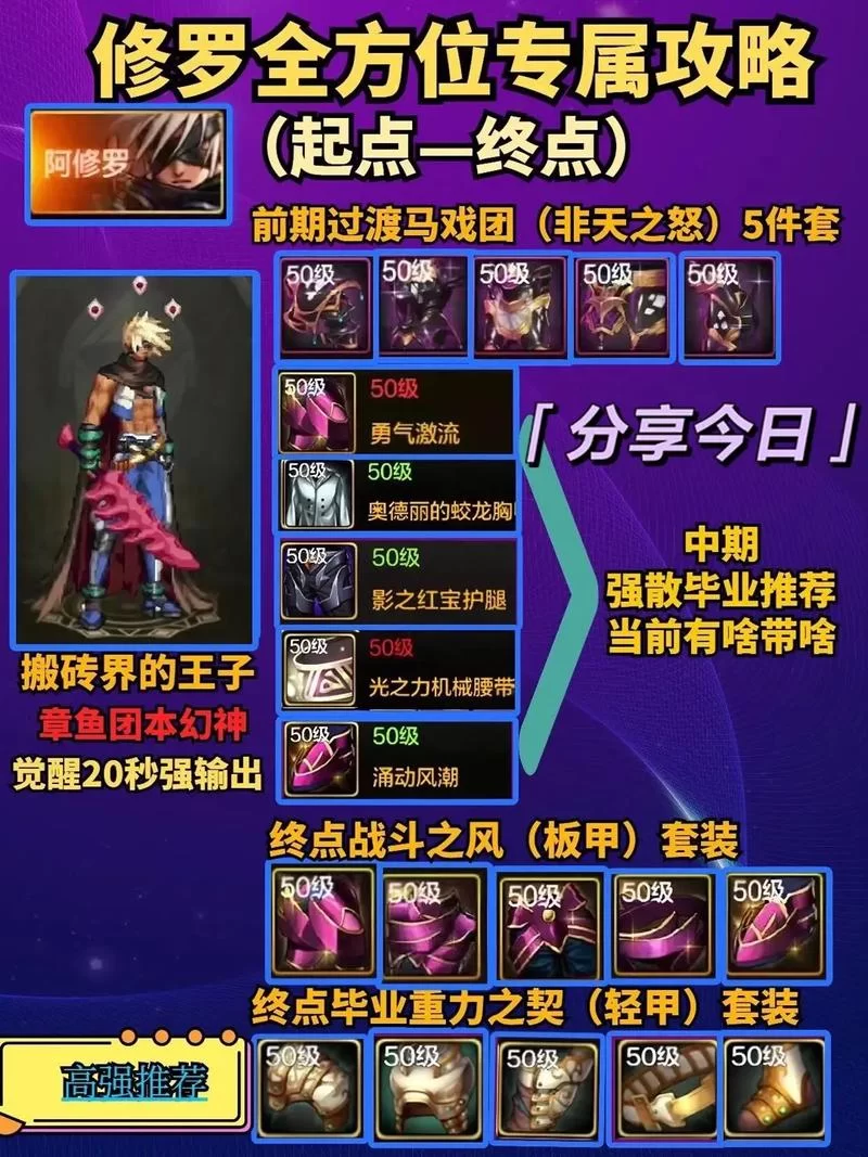 手游地下城与勇士怎么玩？老玩家教你轻松通关！