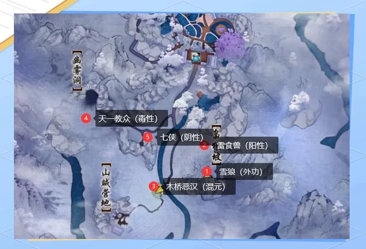 藏剑山庄怎么选技能？不同流派详细解读！