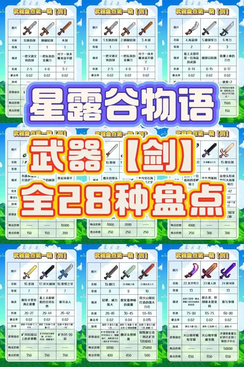 星露谷物语上古种子多久成熟?告诉你具体的时间! 星露谷物语上古种子多久成熟?告诉你具体的时间!