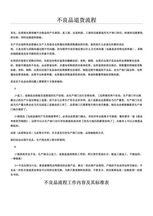 得物买错了想退货？详细操作流程看这里！