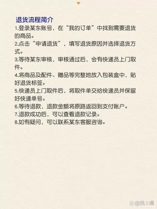 得物买错了想退货？详细操作流程看这里！