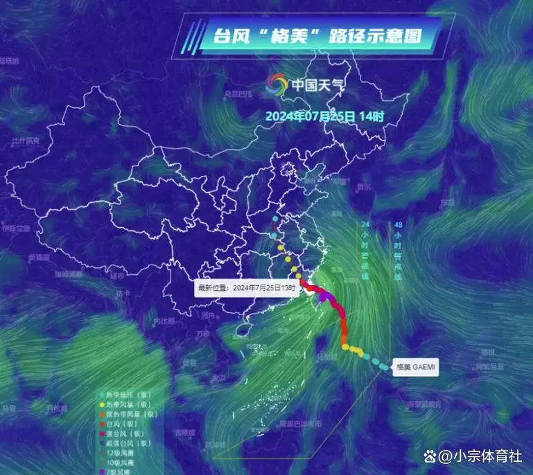 想看中央气象台台风预报？这几个渠道要知道！