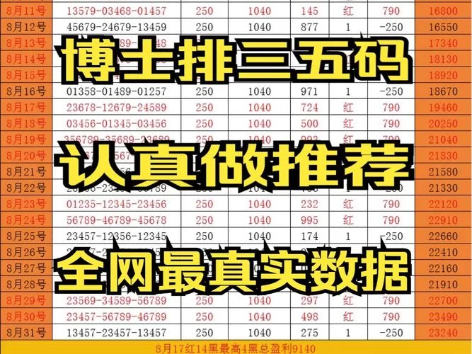 想玩转晒码汇5649vip？这几个技巧你必须知道！