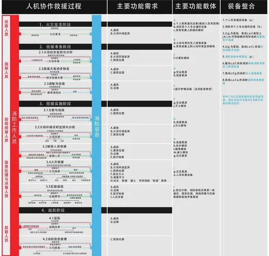 森林联机方法有哪些？不同平台联机方式详解！