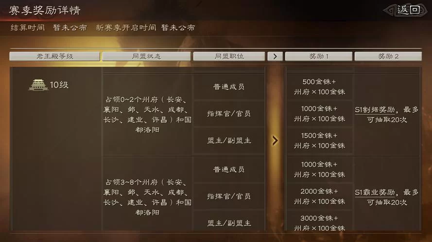 老版单机三国志哪个版本好玩？骨灰玩家推荐！