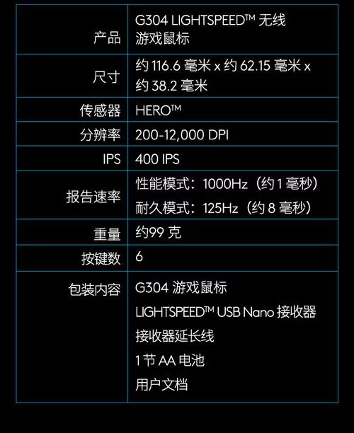 罗技g304怎么样？游戏玩家实测告诉你！