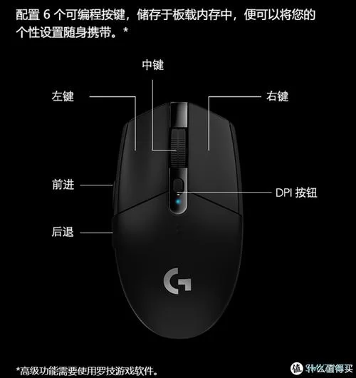 罗技g304怎么样？游戏玩家实测告诉你！