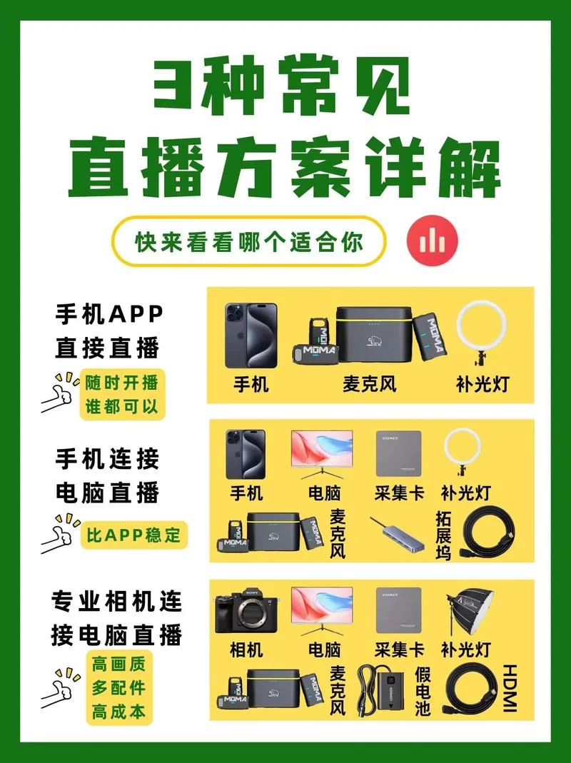 苹果直播平台哪个好？为你推荐这几款热门应用！