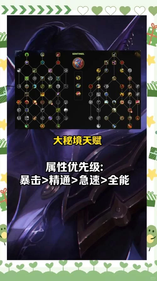 魔兽世界宏哪个好用?高玩推荐必备的几个宏! 魔兽世界宏哪个好用?高玩推荐必备的几个宏!