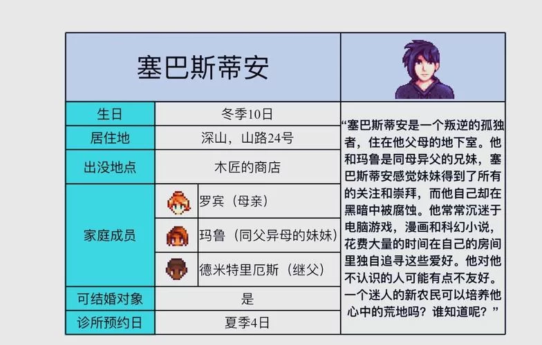 星露谷物语塞巴斯蒂安最爱啥？礼物清单快收藏！