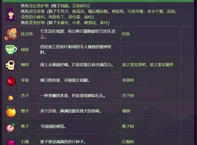 星露谷物语塞巴斯蒂安最爱啥？礼物清单快收藏！
