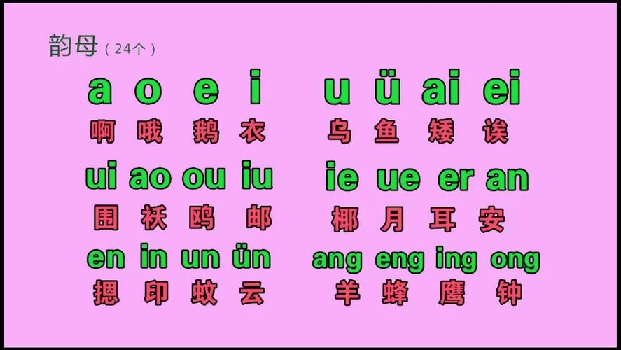 拼音打字如何提高准确率？这几个技巧很实用！