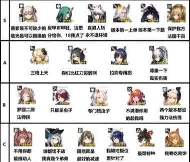 想白嫖明日方舟999999源石兑换码？这些套路千万别信！
