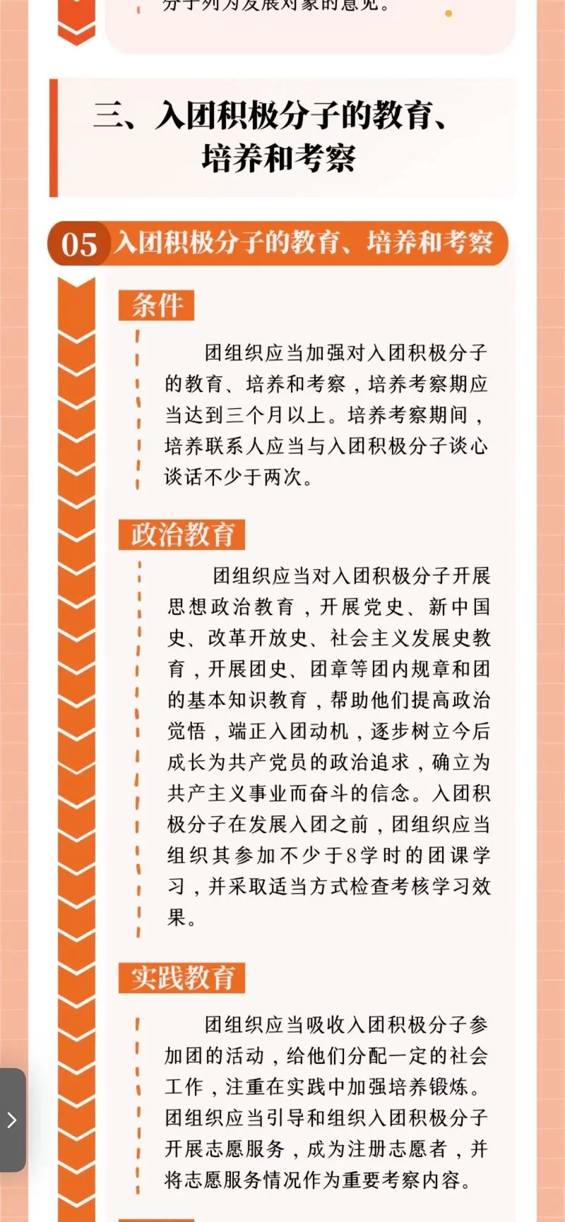 怎么查自己的入团时间？这几个方法一查便知！