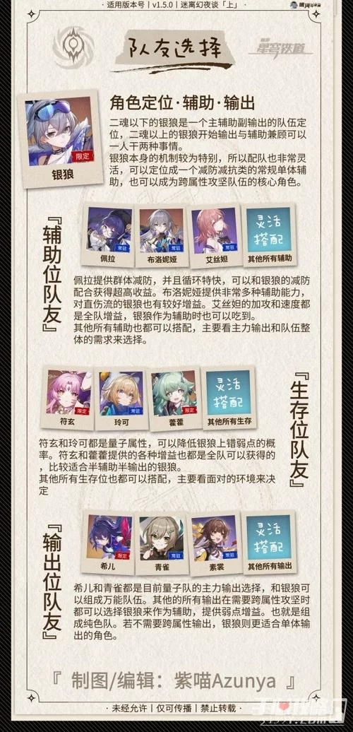 星穹轨道阵容推荐，平民玩家也能轻松通关！