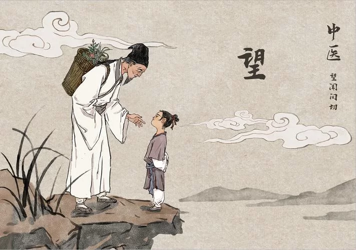 望闻问切是谁发明的？中医四诊法的起源与发展！