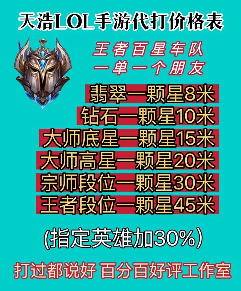 英雄联盟手游宗师多少分？上分攻略看这篇就够了！
