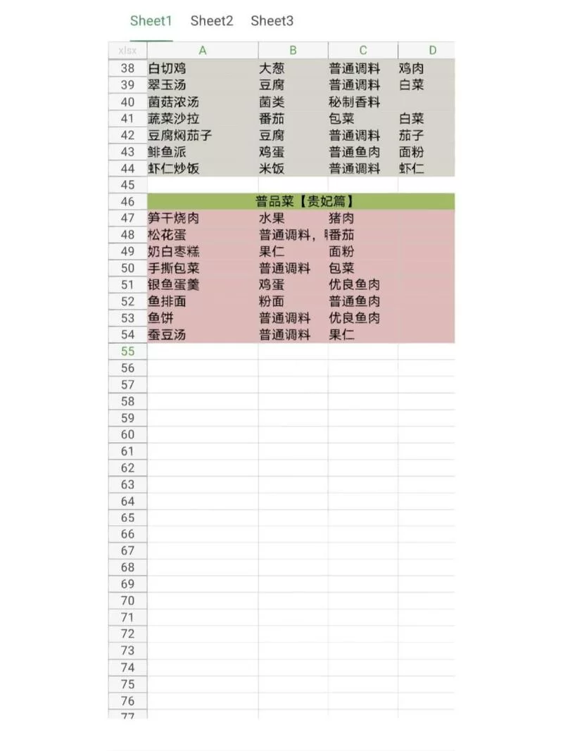 盛世芳华菜谱找不到？这份详细清单请收好！